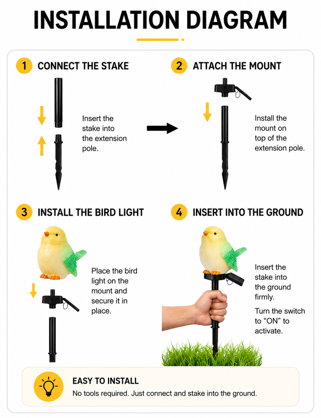 🐦 Your Garden's New Favorite Visitors - Adorable solar bird lights that glow beautifully at night and instantly add charm to any outdoor space.